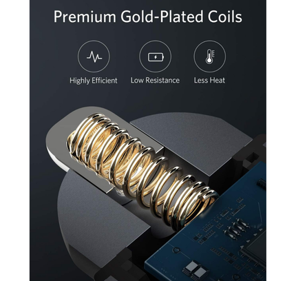 ANKER 24W Dual-Port Car Charger