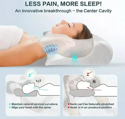Orthopedic Ergonomic Butterfly Shaped Memory Foam Cervical Pillow for Neck Pain
