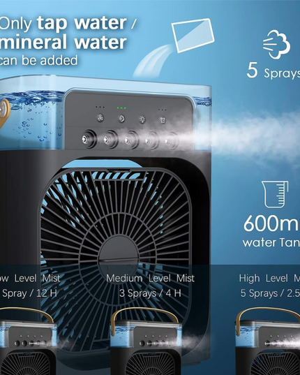 Portable Air Conditioner Cooler Fan
