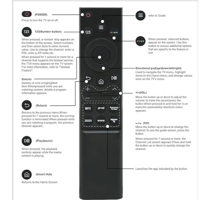 Samsung Smart Tv Remote Control Rm-N1729