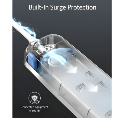 Anker 6 Ac Outlet Power Strip White, A91f3k21