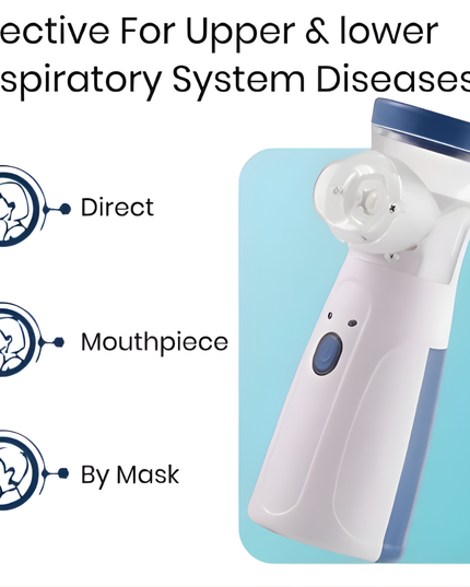 Portable Mesh Nebulizer Handheld Inhaler