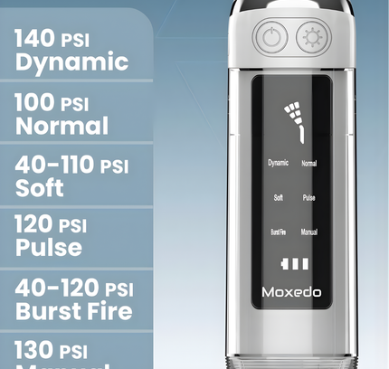 Moxedo Portable Water Flosser 180ML