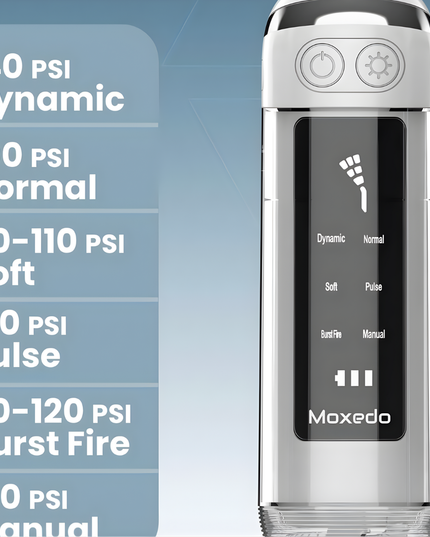 Moxedo Portable Water Flosser 180ML