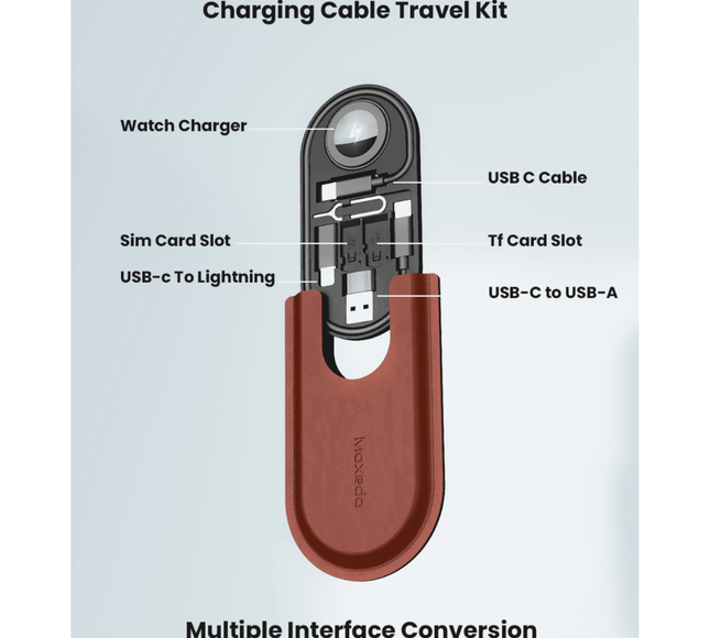 Multi- Function Charging Cable Travel Kit