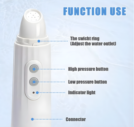 Portable Travel Bidet