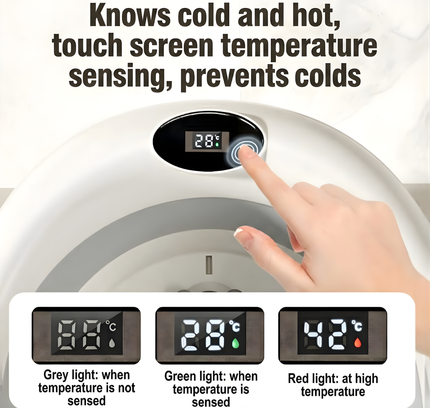 5-in-1 Baby Foldable Bathtub Set