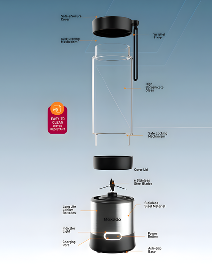 Moxedo Frutiva Juicer Blender