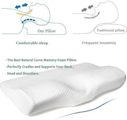 Orthopedic Memory Foam Pillow for Neck Pain Relief