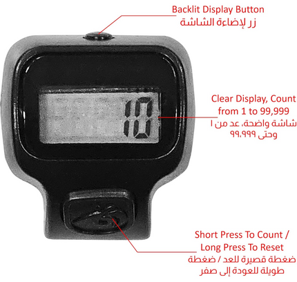 Jixin Finger Counter 3 Pcs Set No-8016