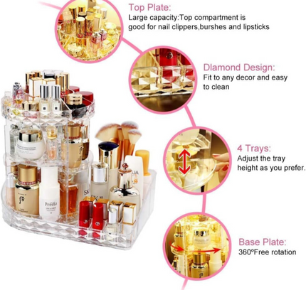 2 in 1 Cosmetic Storage box