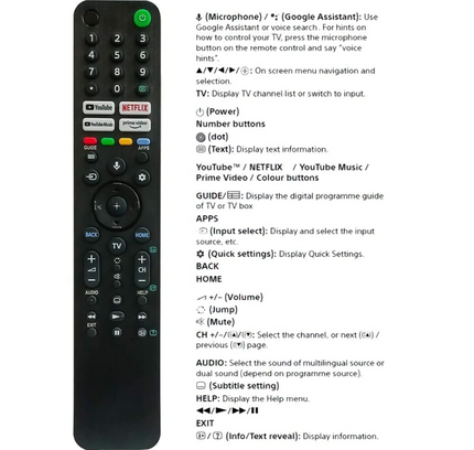 Sony Tv Remote Control Rm-N1770