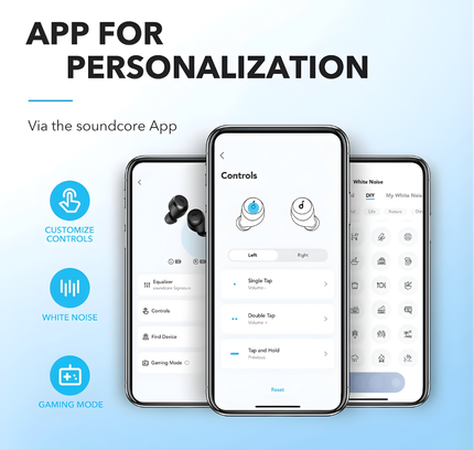Anker Soundcore A20I True Wireless Earbud