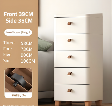Plastic Storage Drawer Cabinet 5 Layer