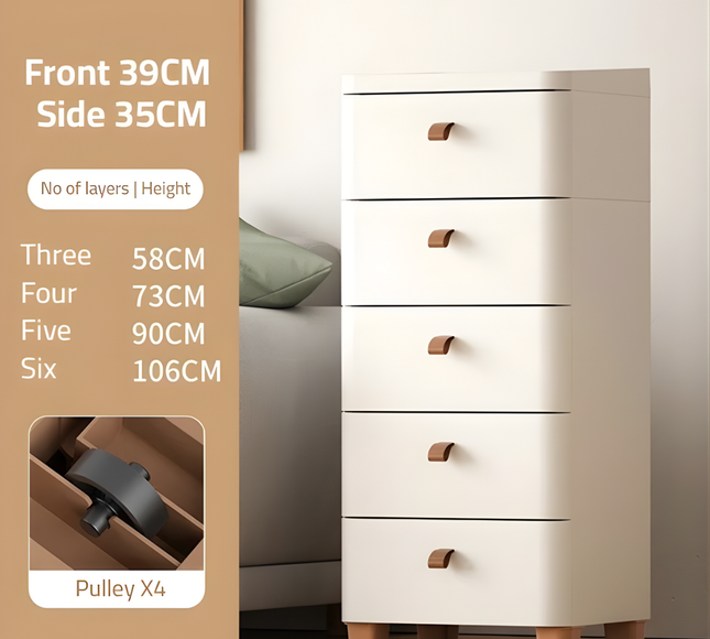 Plastic Storage Drawer Cabinet 5 Layer