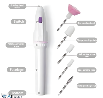 Beauty Manicure Pedicure Kit