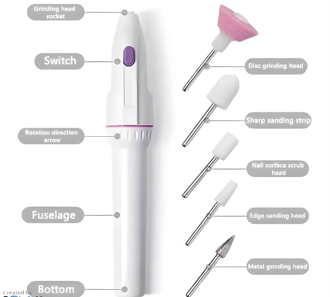 Beauty Manicure Pedicure Kit