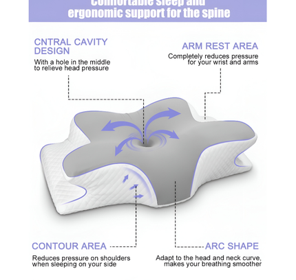 Pressure Free Memory Pillow