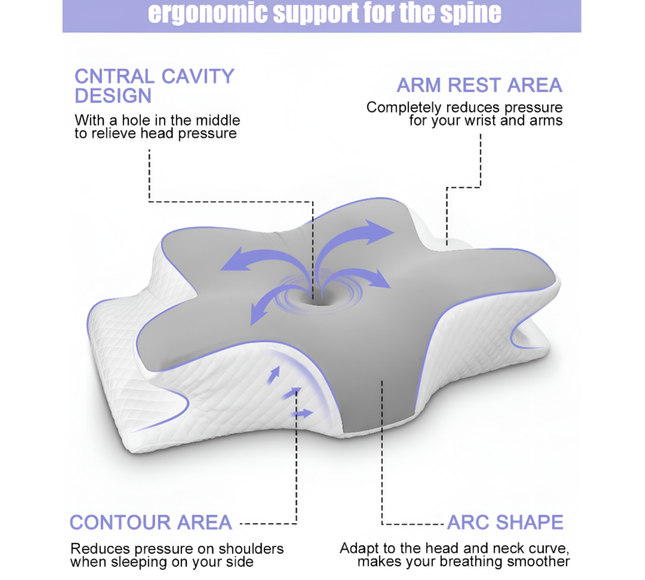 Pressure Free Memory Pillow