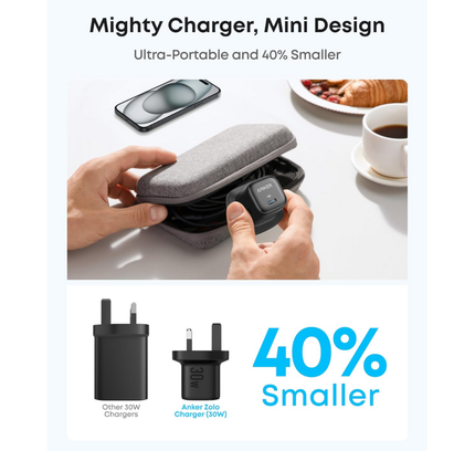 Anker Zolo 30W Compact Charger A2698