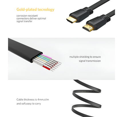Ugreen Hdmi Flat Cable 1.5M Ed015