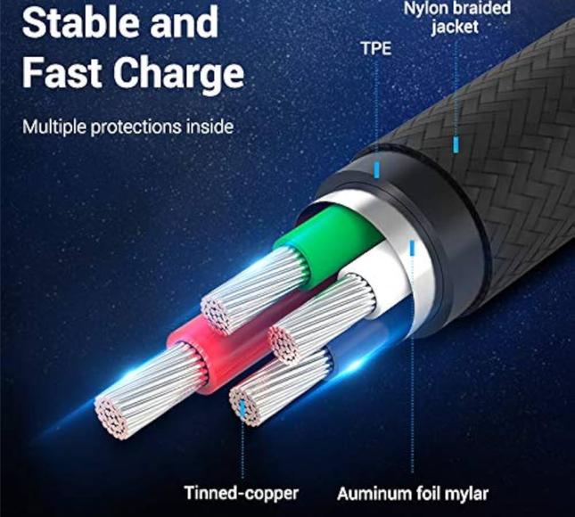 United Micro Usb Cable 3A Nylon
