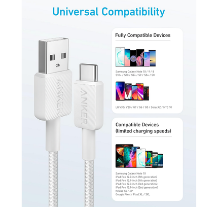 Anker 322 Usb A To Type-C Cable 3Ft A81H5H21