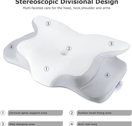 Orthopedic Ergonomic Butterfly Shaped Memory Foam Cervical Pillow for Neck Pain