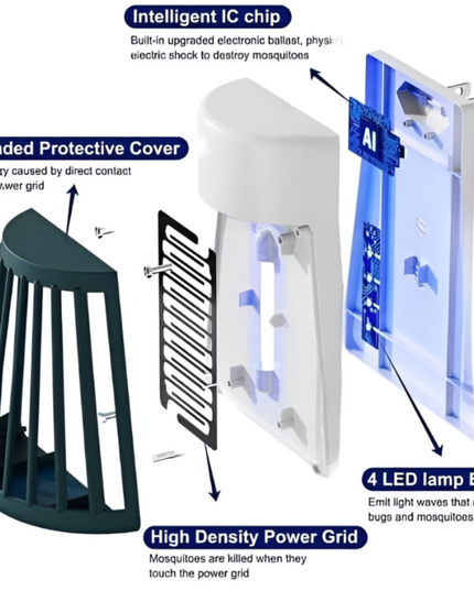 Mosquito Killer Lamp