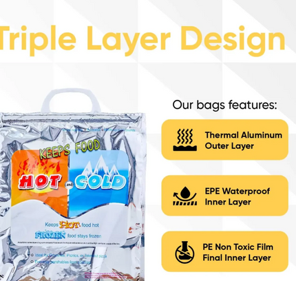 Hot And Cold Thermal Insulated Reusable Bag