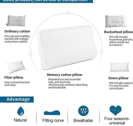 Memory Foam Sleeping Neck Pillow