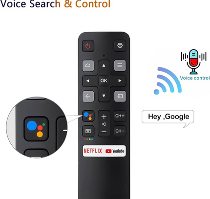 Tcl Smart Tv Remote Control Rm-Tc96