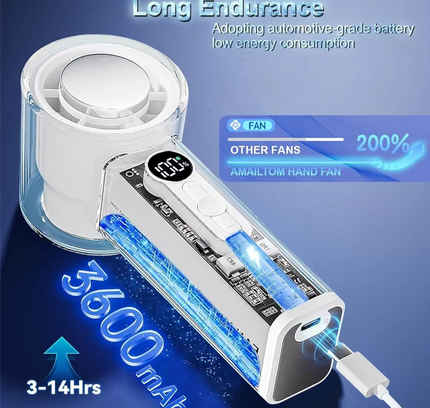 Handheld Digital Display Charging Fan with Light