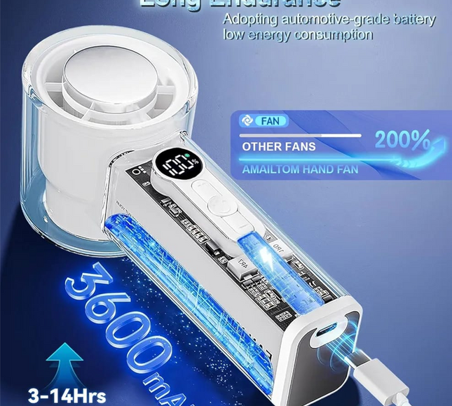 Handheld Digital Display Charging Fan with Light