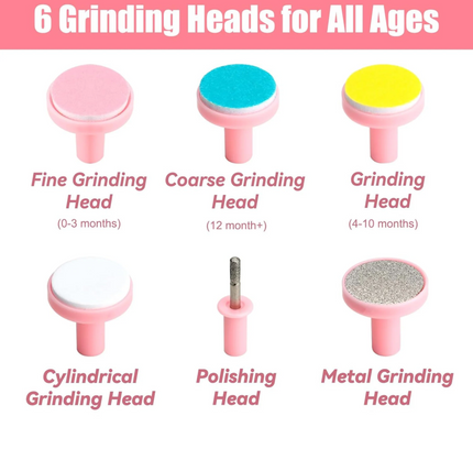 Electric Baby Nail Trimmer Set with 6 Grinding Heads