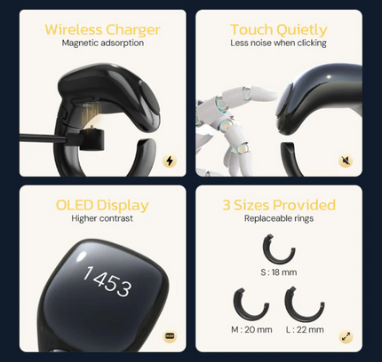Weslamic Itasbih Smart Ring